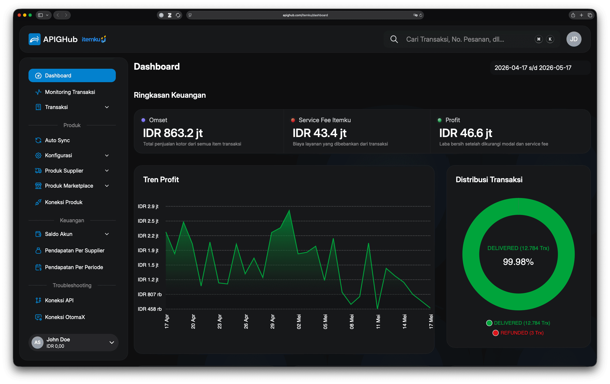 Dashboard APIGHub