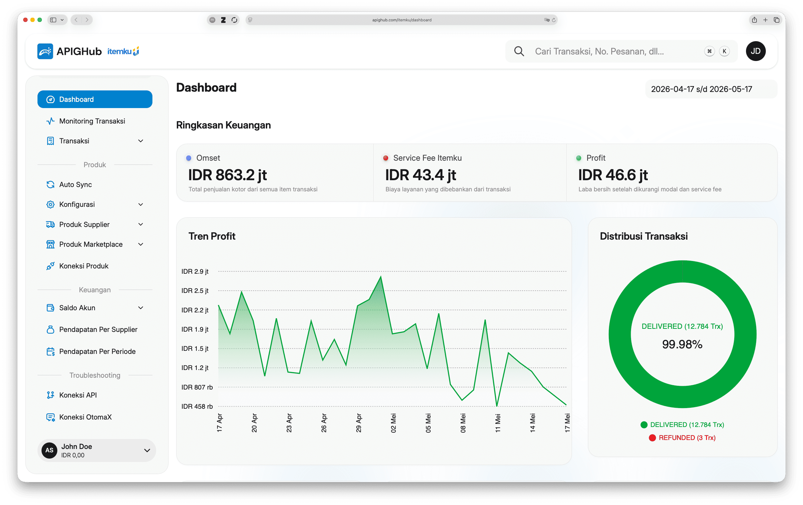 Dashboard APIGHub